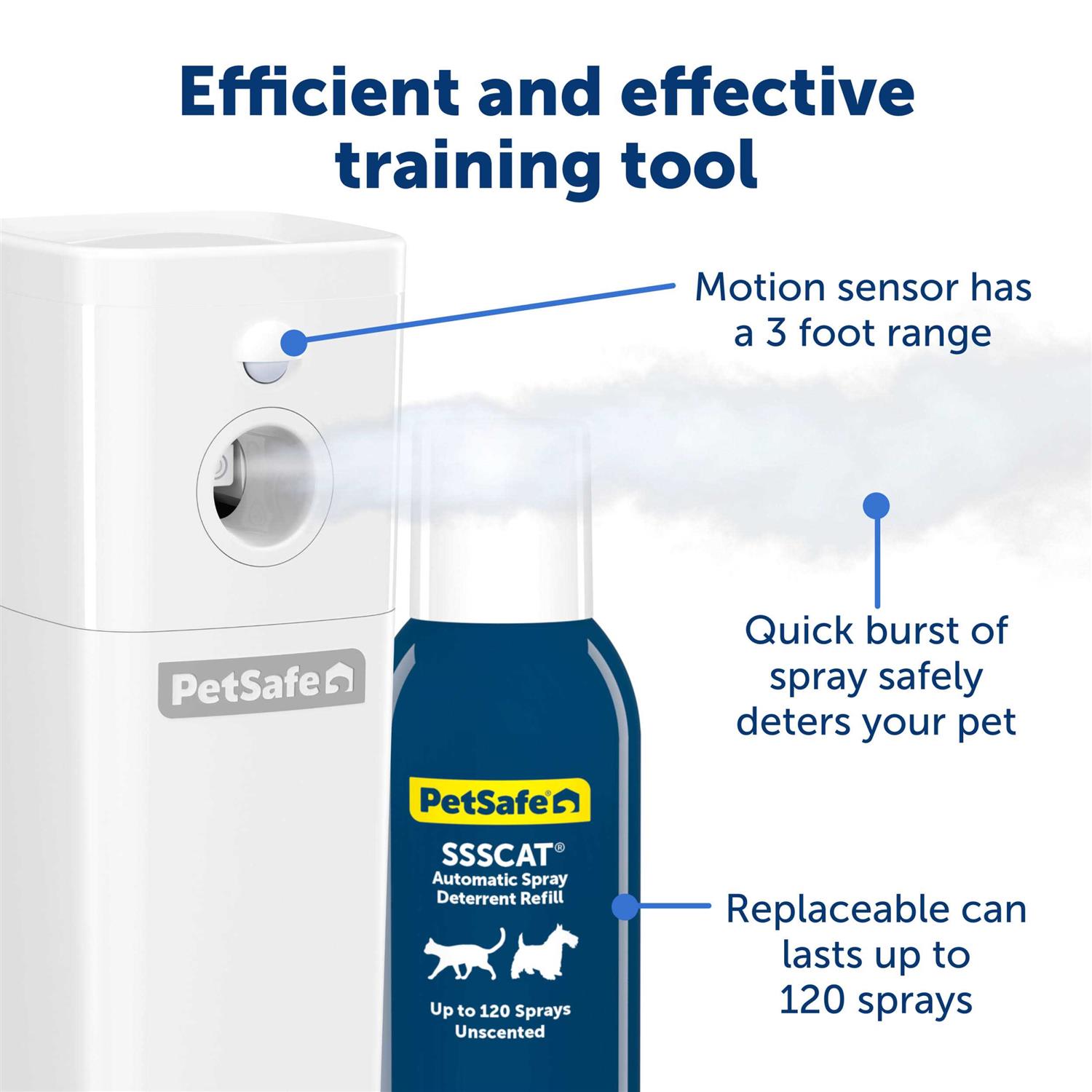 PetSafe SSSCAT Spray Deterrent - Pet Supplies online store
