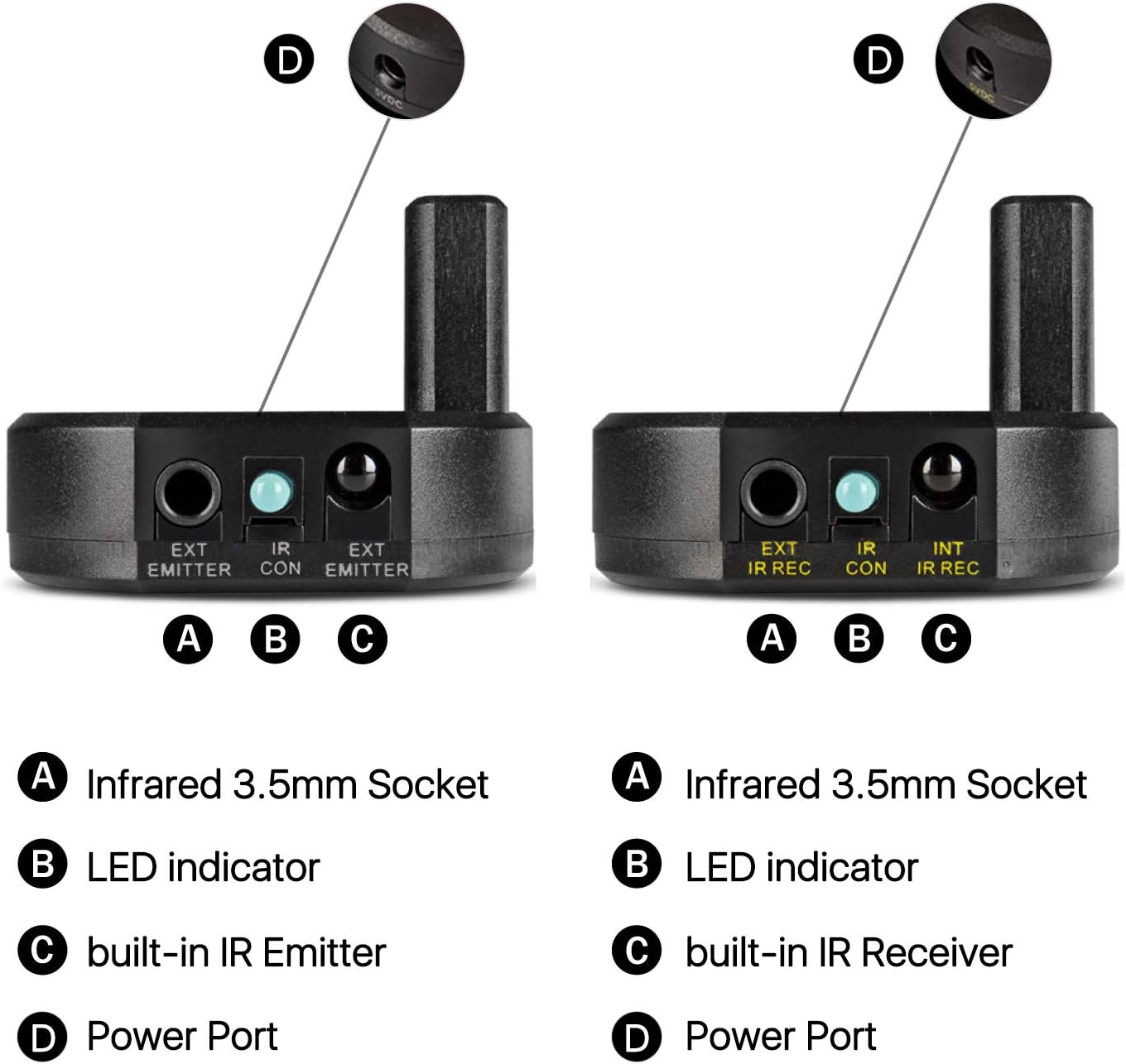 TNP Wireless IR Extender Repeater - Universal Remote Control Infrared IR Transmitter and Receiver with 2 Head Eye IR Blaster Emitter Booster Cable Supports Long Range 500FT+ Pack of 2