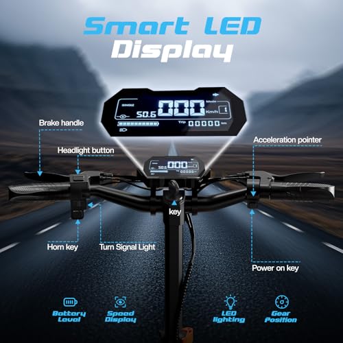 Ruitoo® Electric Scooter, 1000W/1600W/5600W Motor, Off Road Electric Scrooter Adults, 27/32/34/47Mph Top Speed, 28/35/44/50/53 Miles Max Range, Foldable E-Scooter Support Return