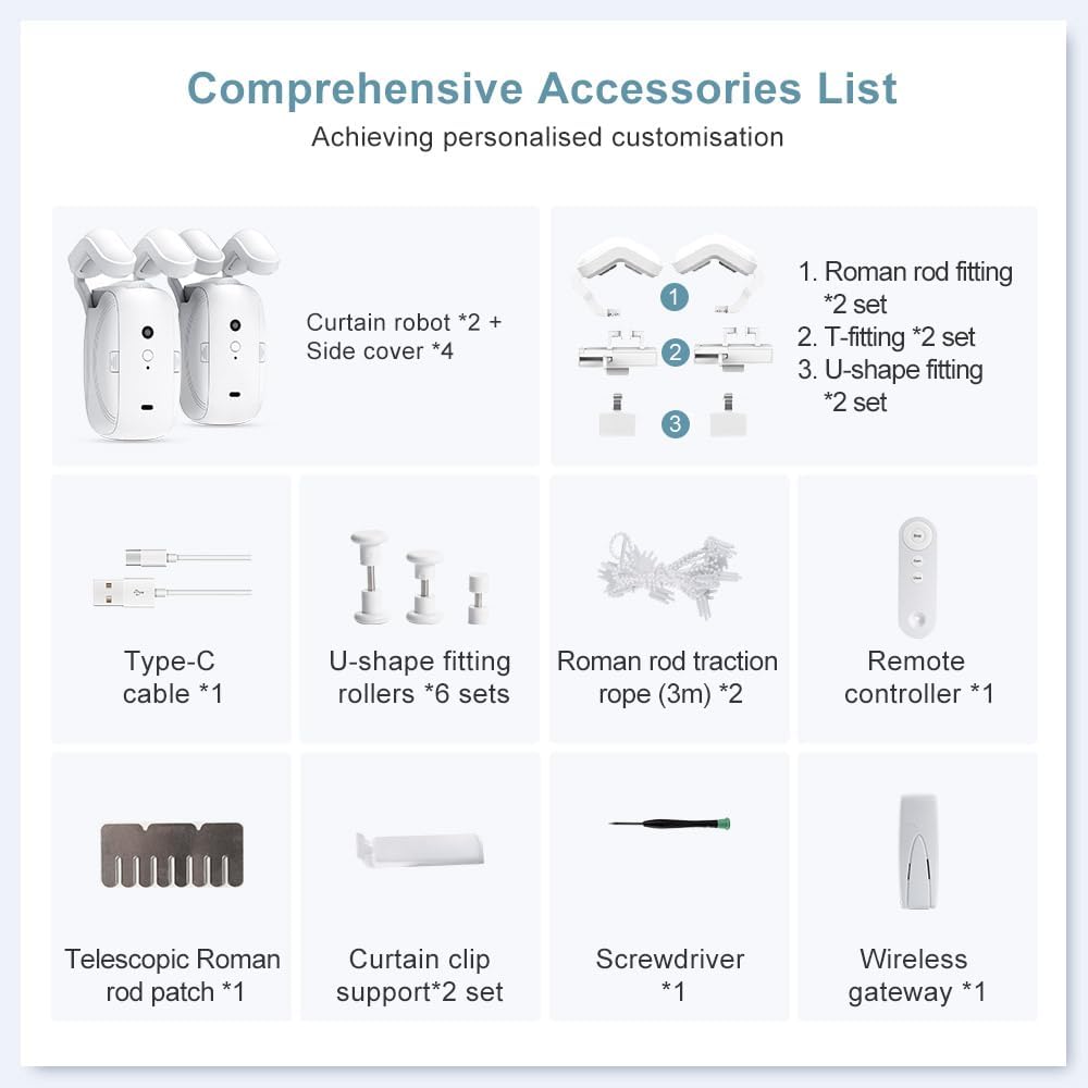 Smart Automatic Curtain Opener: 2PCS Remote Control Electric Curtain Robot with App/WiFi/Remote, High-Performance Motor Compatible with Alexa, Google, Siri for Roman Rod, T/U-shaped Track