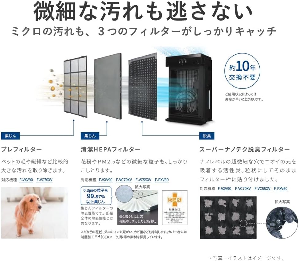 Panasonic Nanoe X F-VC70XV-K Humidifier Air Purifier, 9.6 Trillion, Equipped with Eco Navi 3D Flow Pollen Repellent Flow, Powerful Suction of Pollen with Air Flow, Up to 31 Tatami Mats, Black