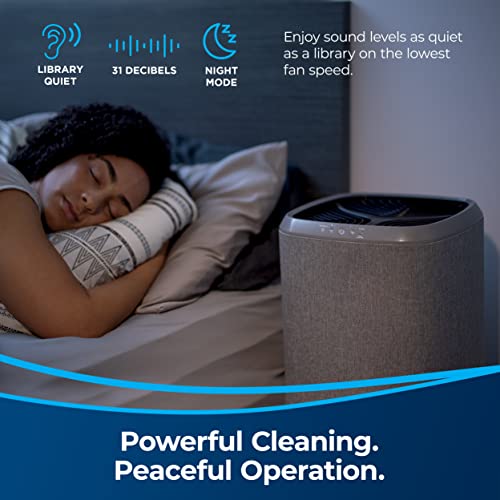 BISSELL air280 Smart Purifier with HEPA and Carbon Filters for Large Room and Home