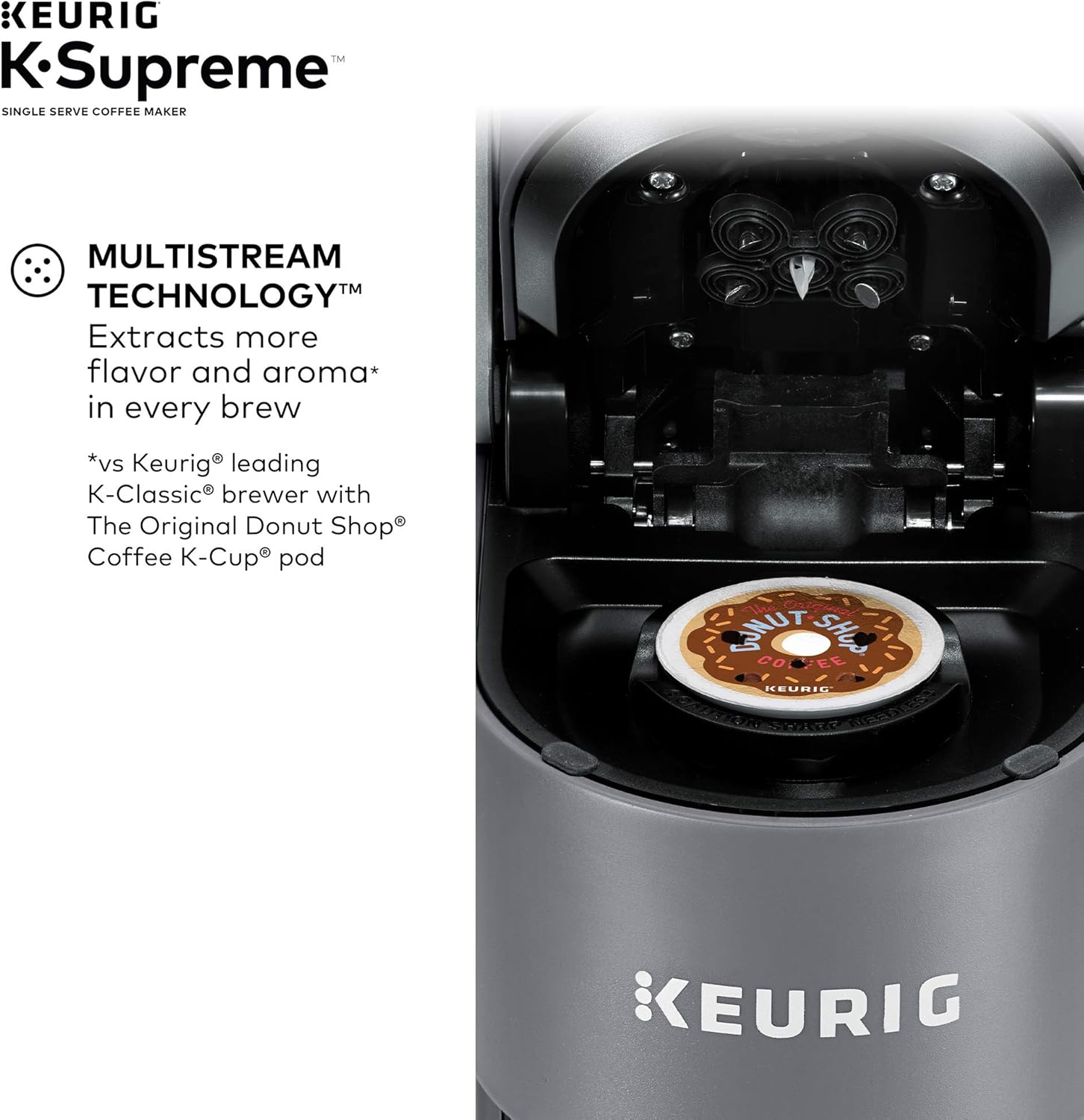 BLACK+DECKER BCRK17V Compact Refrigerator Energy Star Single Door Mini Fridge with Freezer & Keurig® K-Supreme Single Serve K-Cup Pod Coffee Maker, MultiStream Technology, Gray
