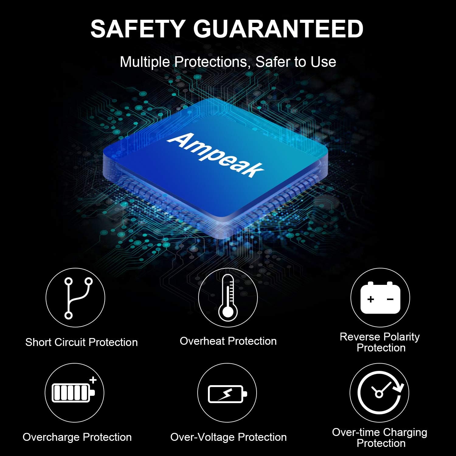Ampeak 6V 12V Smart Car Battery Charger and Maintainer 2A 8A Fully Automatic with Cable Clamps