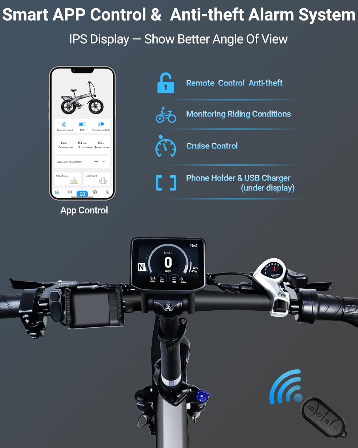 Electric Bike for Adults 1200W Peak Motor, 30MPH 60 Miles Range, 720WH Removable Battery Folding Electric Bike, 20'' x 4.0 Fat Tire Ebikes for Adults,Hydraulic Brakes and UL 2849 Certified