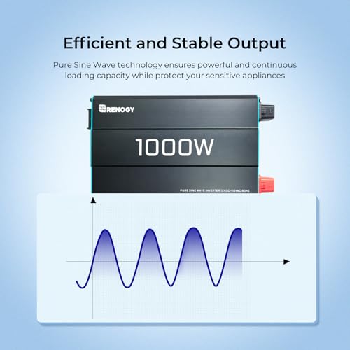 Renogy Inverter PUH, 3000W Pure Sine Wave Power Inverter with UPS Transfer Switch & Bluetooth, 12V DC to 120V AC Converter for RV, Truck, Home,Camping - 6000W Surge Power, Remote Monitoring