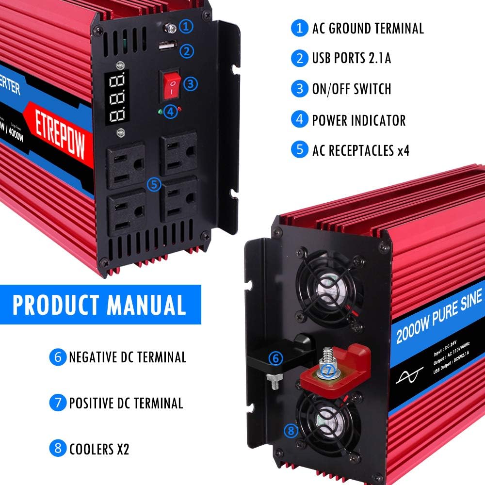 ETREPOW 3000 Watt/6000 Watt Pure Sine Wave Power Inverter 12V DC to 110V /120V AC Power Converter Wireless Remote Control-Off-Grid Inverter for Outdoor ,Home,Camping, RV,Truck,Car