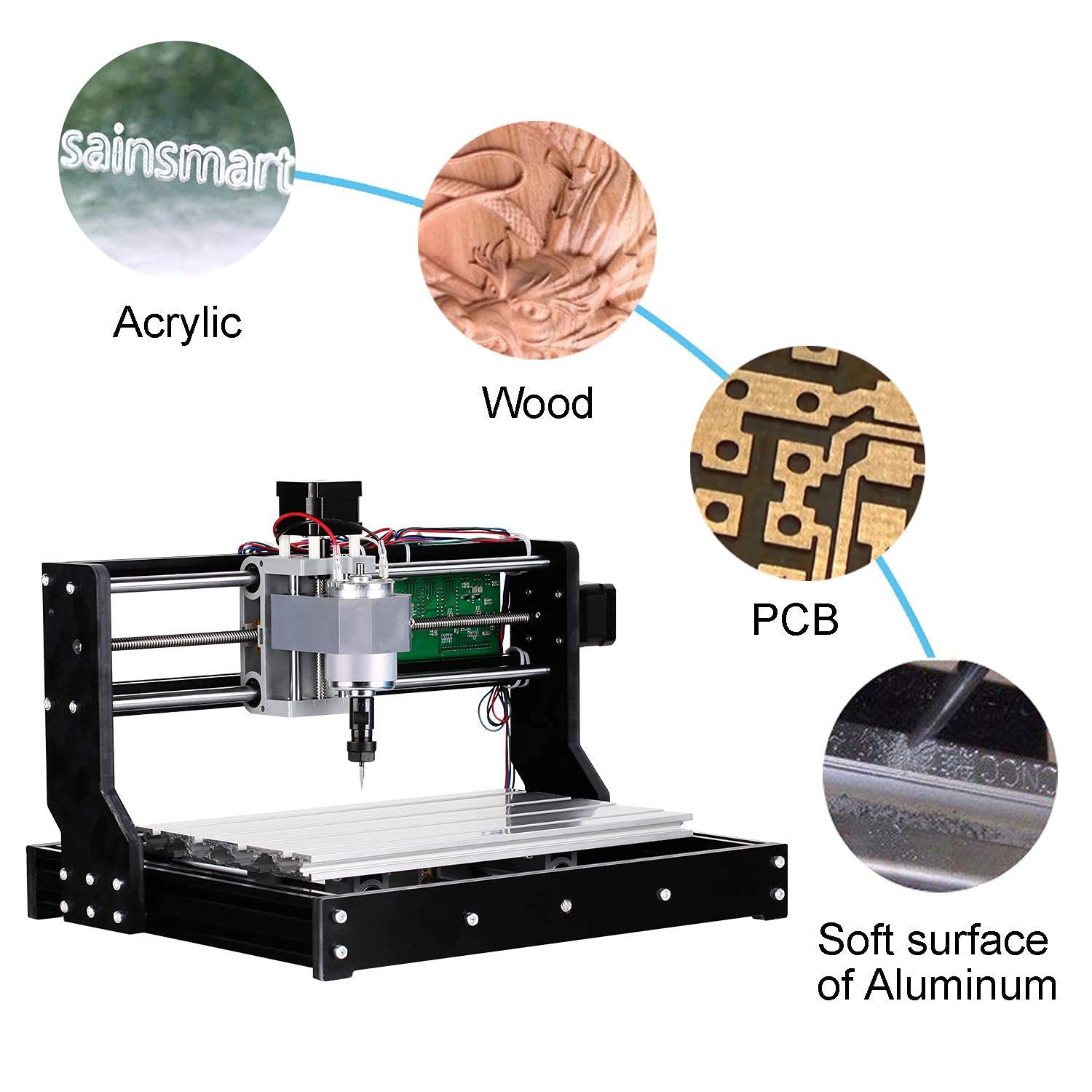 Genmitsu CNC 3018-PRO Router Kit CNC Machine + CNC Brushless Motor DC Spindle Kit