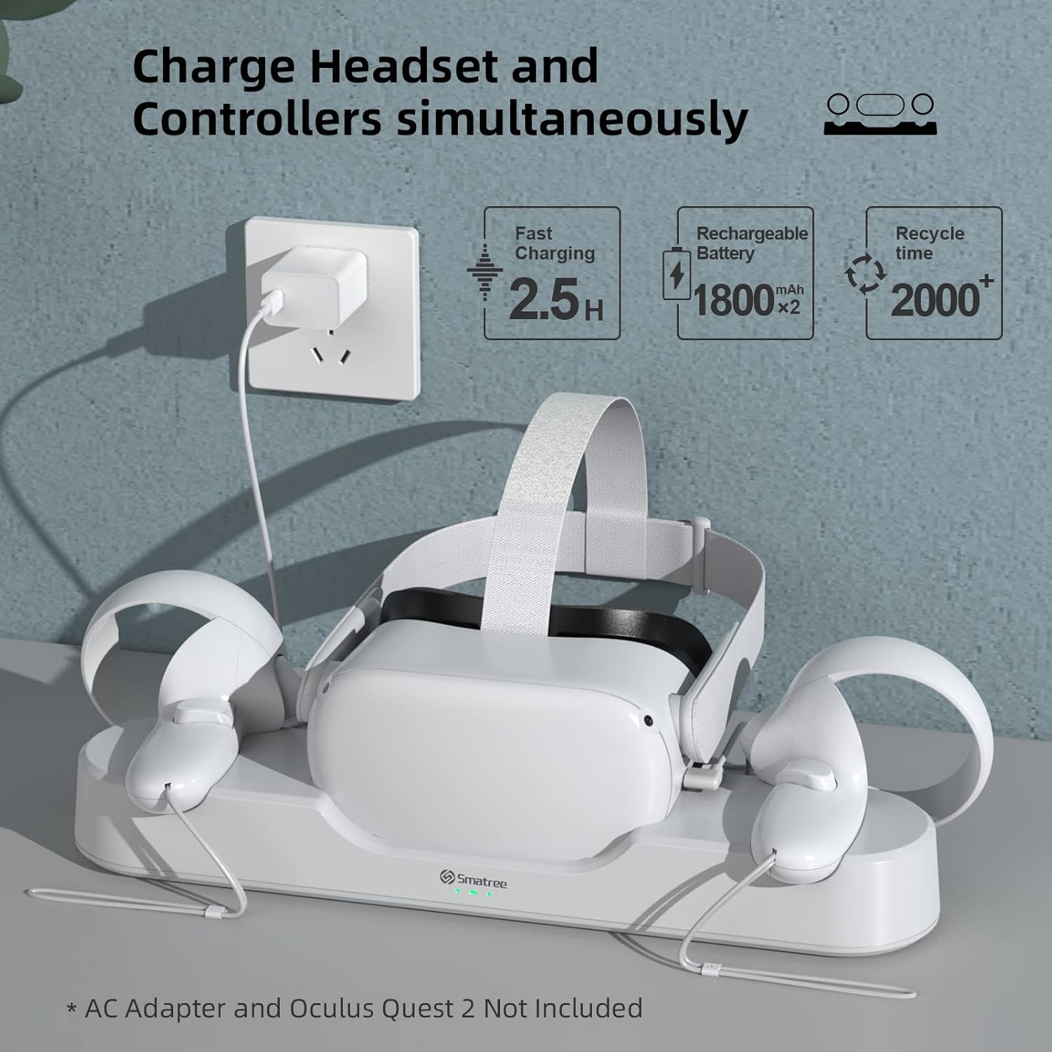 Smatree Oculus Quest 2 Charging Dock for Oculus Quest 2/Meta Quest 2,Charge Controllers and Headset Simultaneously,[Updated Fit Elite Strap], with 2 Rechargeable Controller Batteries(NO AC ADAPTER) Pack of 2
