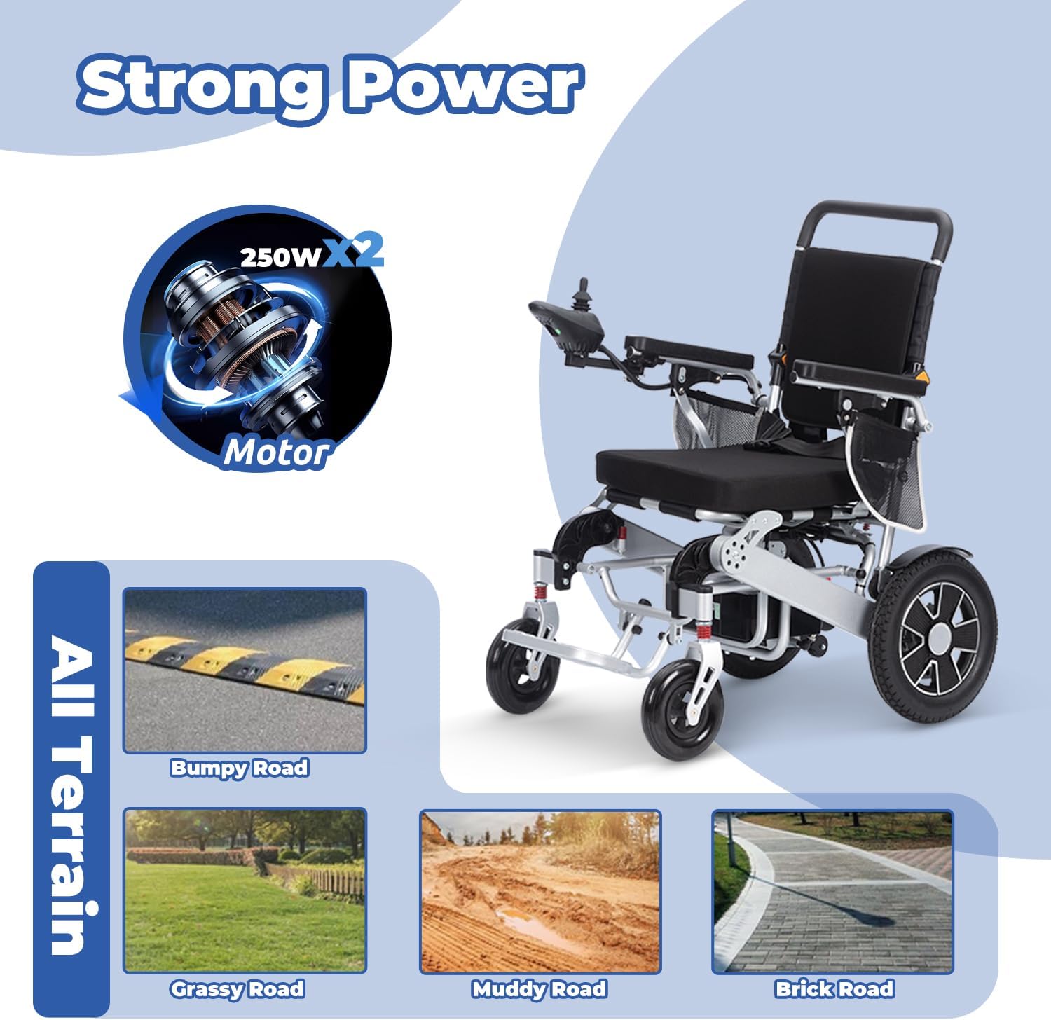 Electric Wheelchair for Adults,55lbs Lightweight Folding Power Wheelchair, 20 Miles Longer Range-500W Dual Motors Intelligent Foldable All Terrain Motorized Mobility Scooters for Seniors