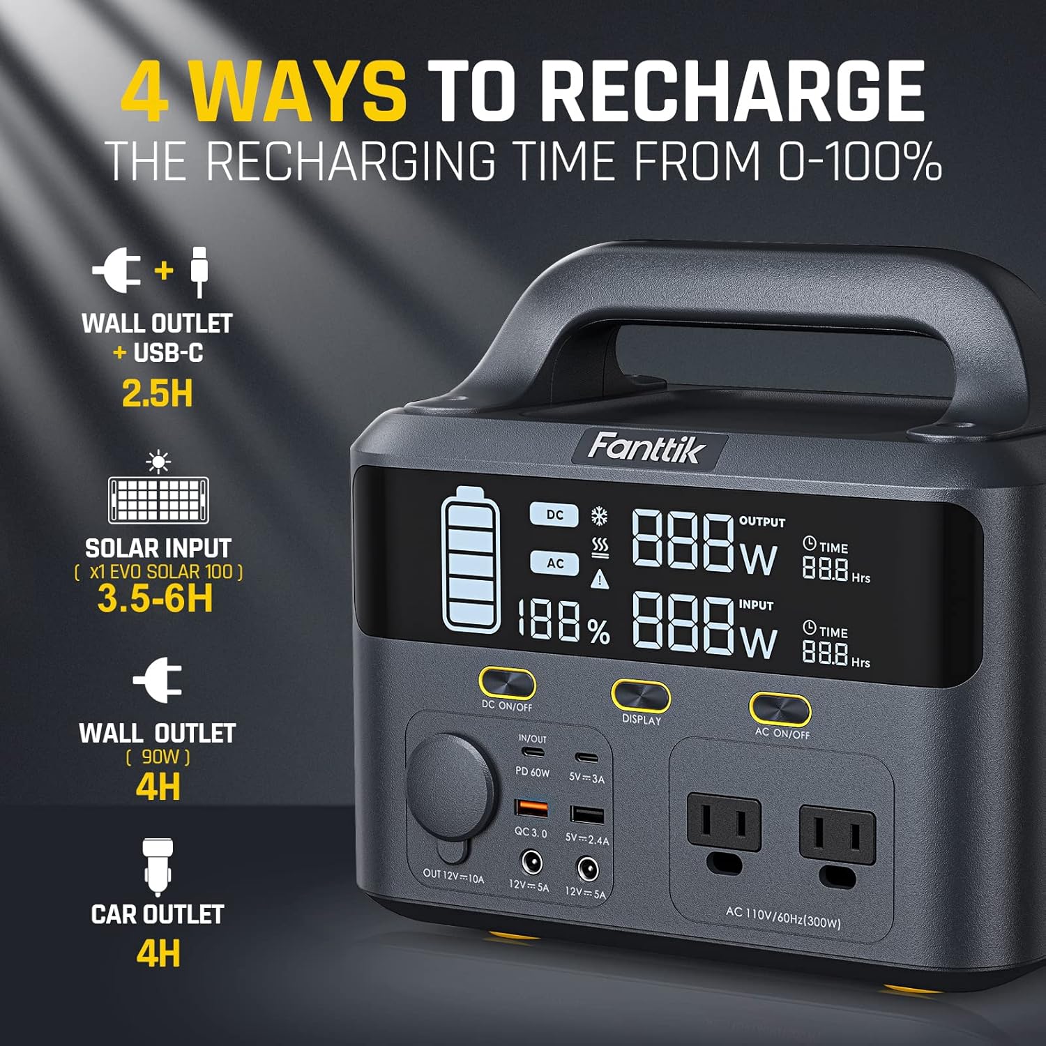 Fanttik EVO 300 Portable Power Station, 299Wh Backup Power Supply with Ultra Large Digital Screen, 2 AC 110V/300W(Peak 600W) Pure Sine Wave Outlets, Solar Generator (Solar Panel Not Included) for Outdoors Camping Travel Hunting RV Home Emergency