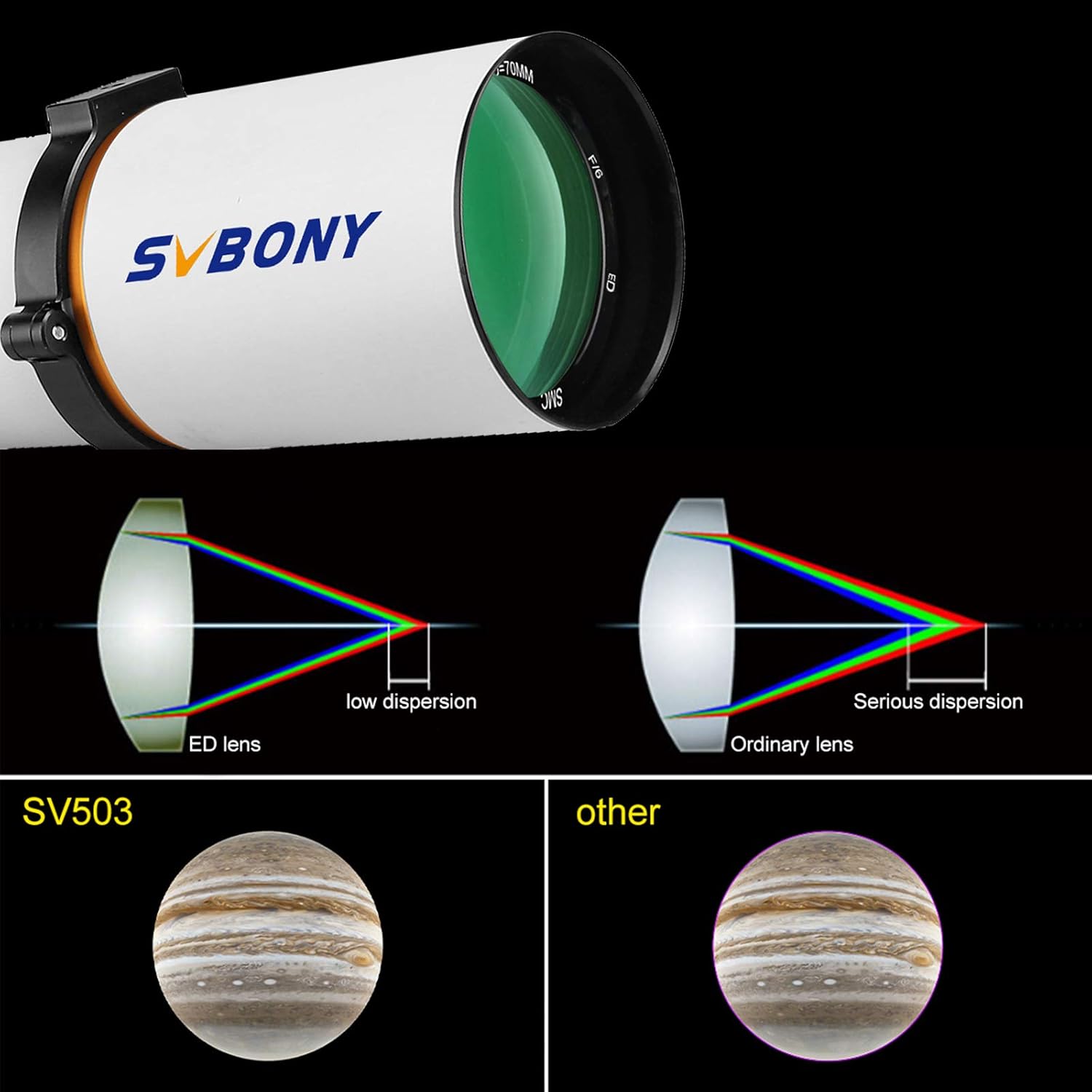 SVBONY SV503 Telescope, 70ED F6 Extra Low Dispersion Refractor OTA, Micro-Reduction Rap Focuser, for Astrophotography