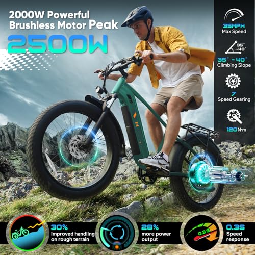EB60 26" Fat Tire Electric Bike for Adults,2000W Motor Peak 2500W Up to 35MPH&70Miles,48V 20.8AH Hidden Battery,Commuting Electric Mountain Bike, 7 Speed Gear, Hydraulic Brake Ebike