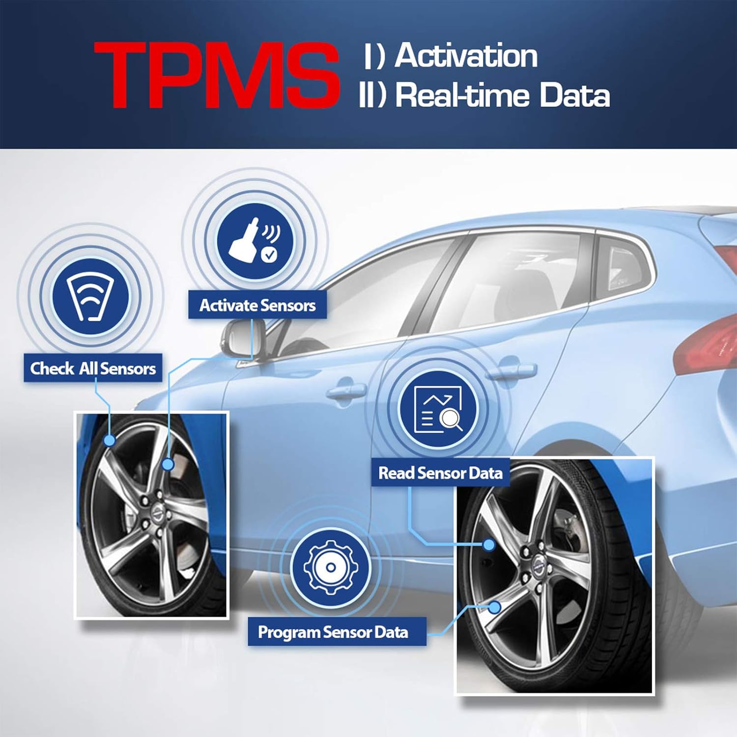 Autel TPMS Relearn Tool TS408, 2022 Upgraded Version of Autel TS401, TPMS Reset, Sensor Activation, Program, Key Fob Testing, with Lifetime Update