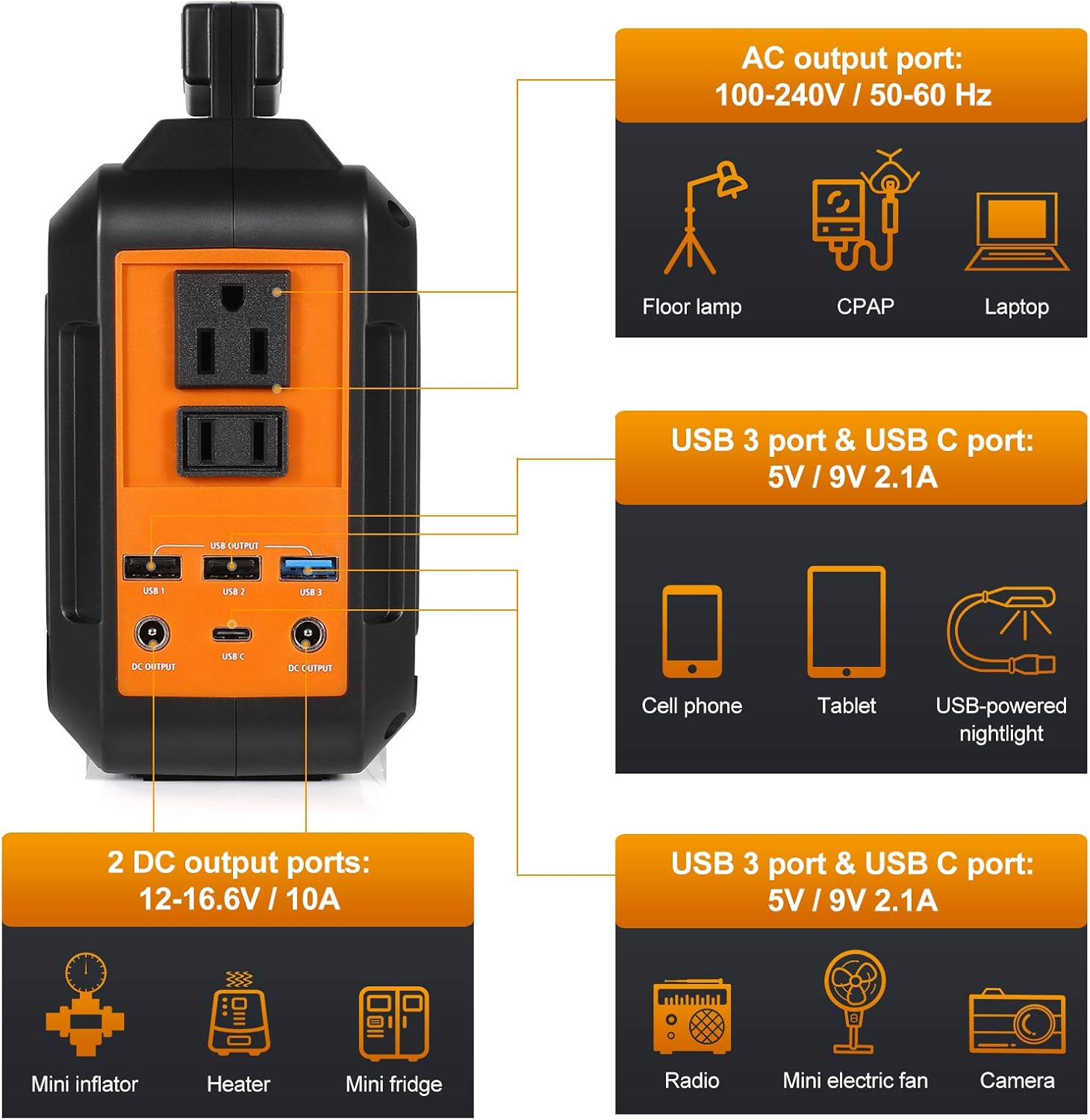 MARBERO 167Wh Portable Power Station, 45000mAh Solar Generators Lithium Battery Power Supply with 110V AC Outlet, 2 DC Ports, 4 USB Ports, LED Flashlights for CPAP Home Camping Emergency Backup