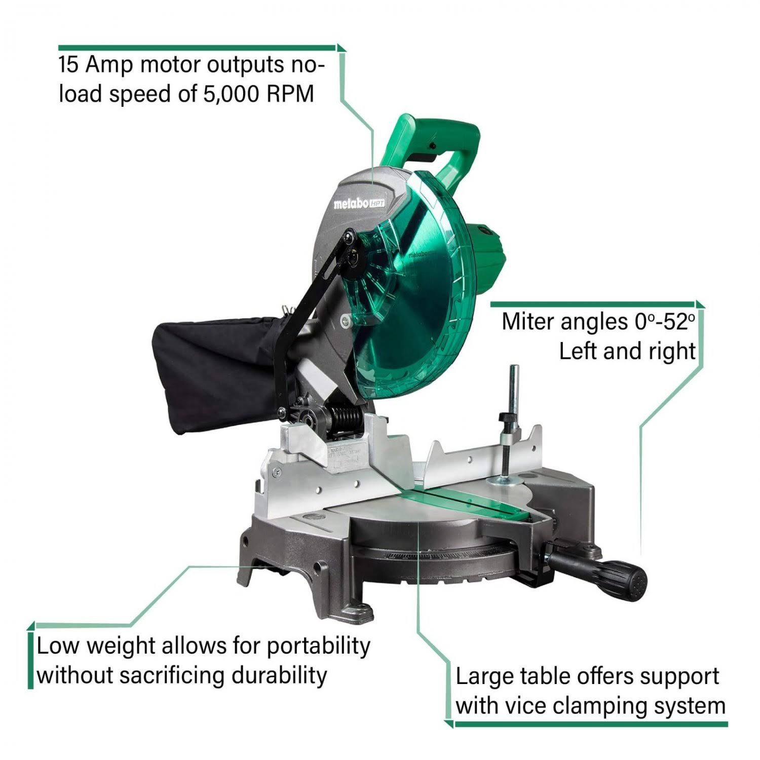 Metabo HPT C10FCGSM 15 Amp 10x22 Compound Miter Saw