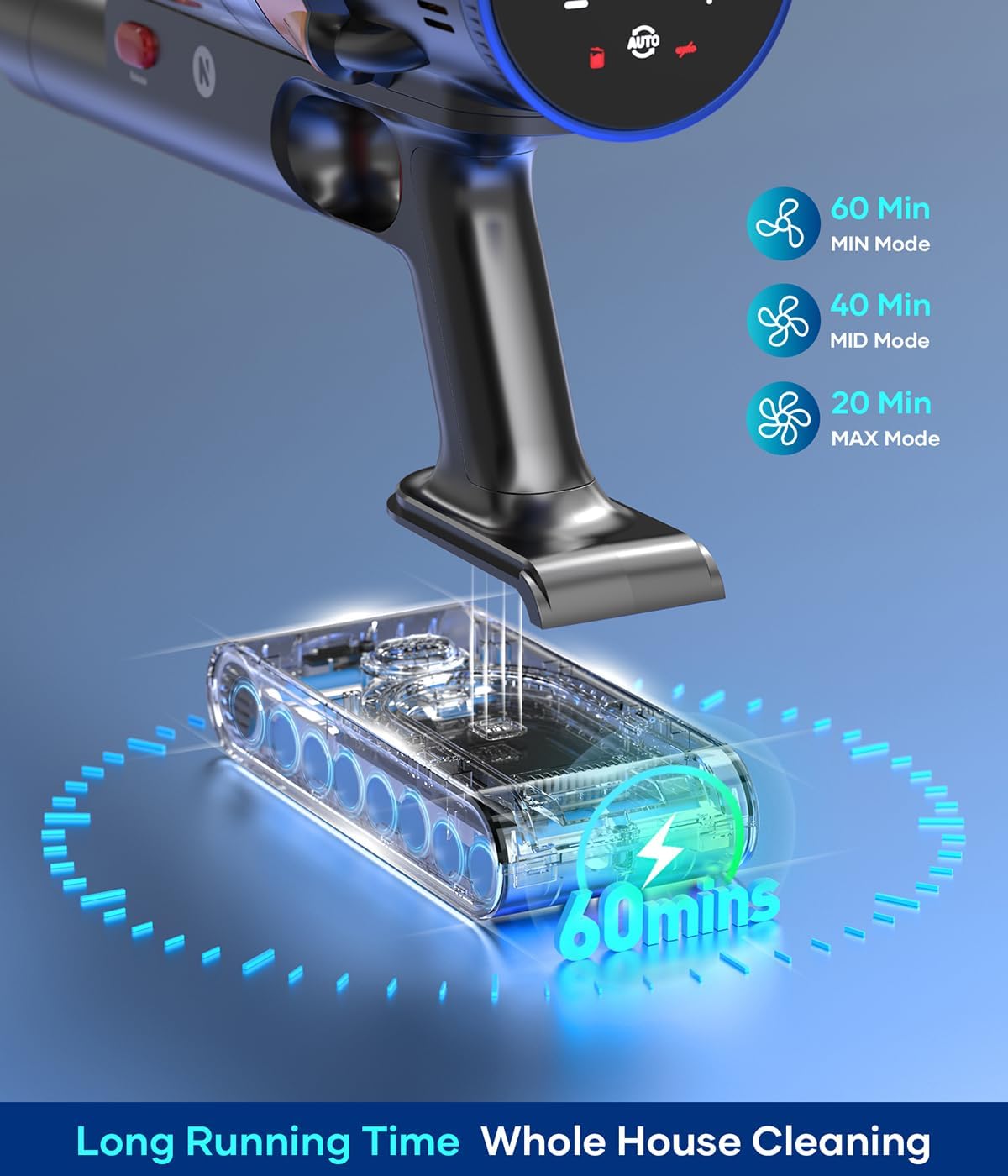 NADALY Cordless Vacuum Cleaner, 550W/45Kpa Stick Vacuum with Touch Screen, MAX 60Mins Runtime Vacuum Cleaner for Home, Anti-Tangle & Auto Mode, Wireless Vacuum for Pet Hair Carpet Hardwood Floor