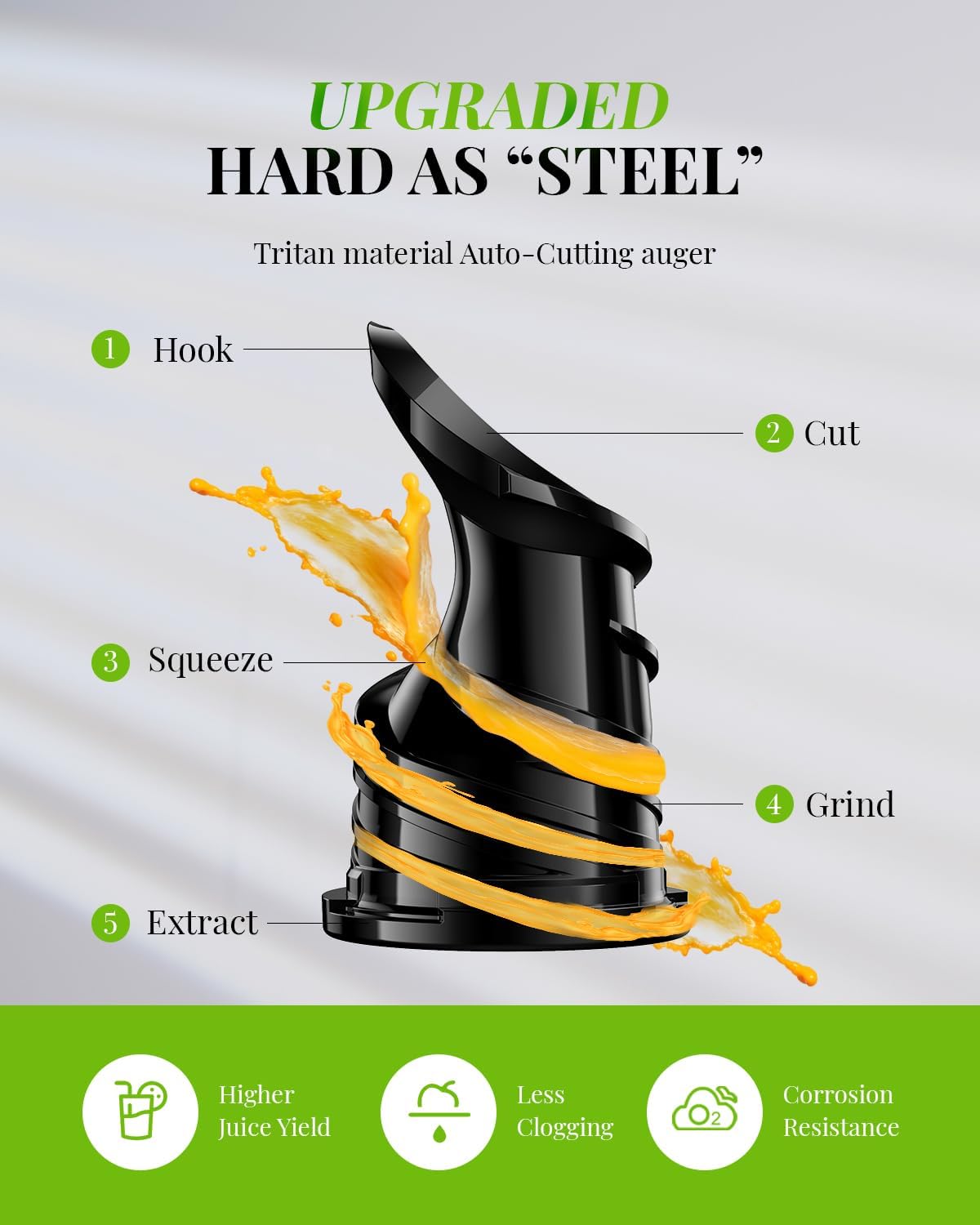 GDOR Self Feeding Cold Press Juicer, Slow Juicer Machines with Large Feed Chute 5.3", Juice Extractor for Whole Fruits & Vegetables, Easy to clean,250W, Gun Grey