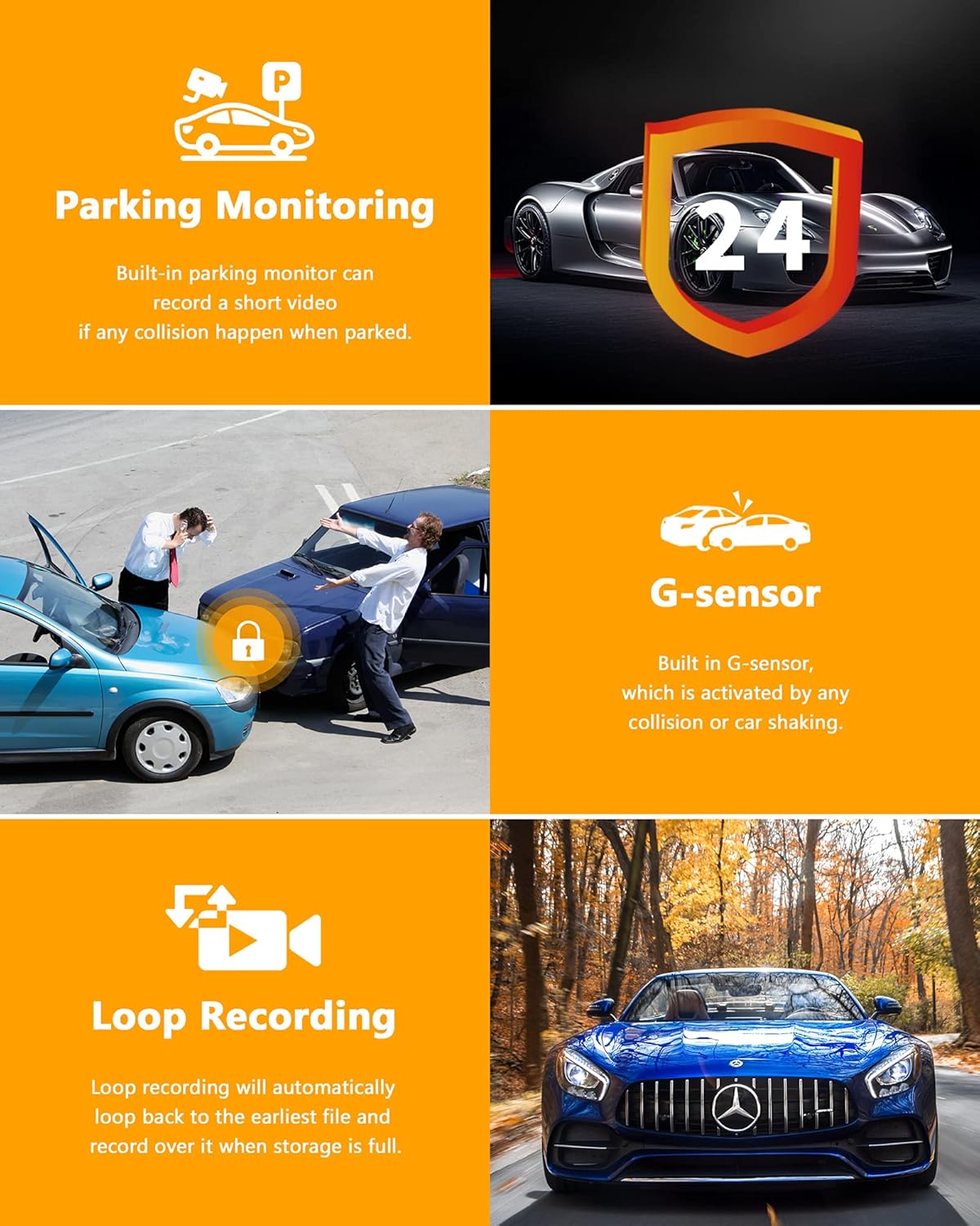 Dash Camera for Cars 1080P Full HD Dual Dash Cam Front and Rear, 2.45" IPS Screen in Car Camera with Waterproof Backup cam,170°Wide Angle WDR Motion Detection Parking Monitor G-Sensor Pack of 2
