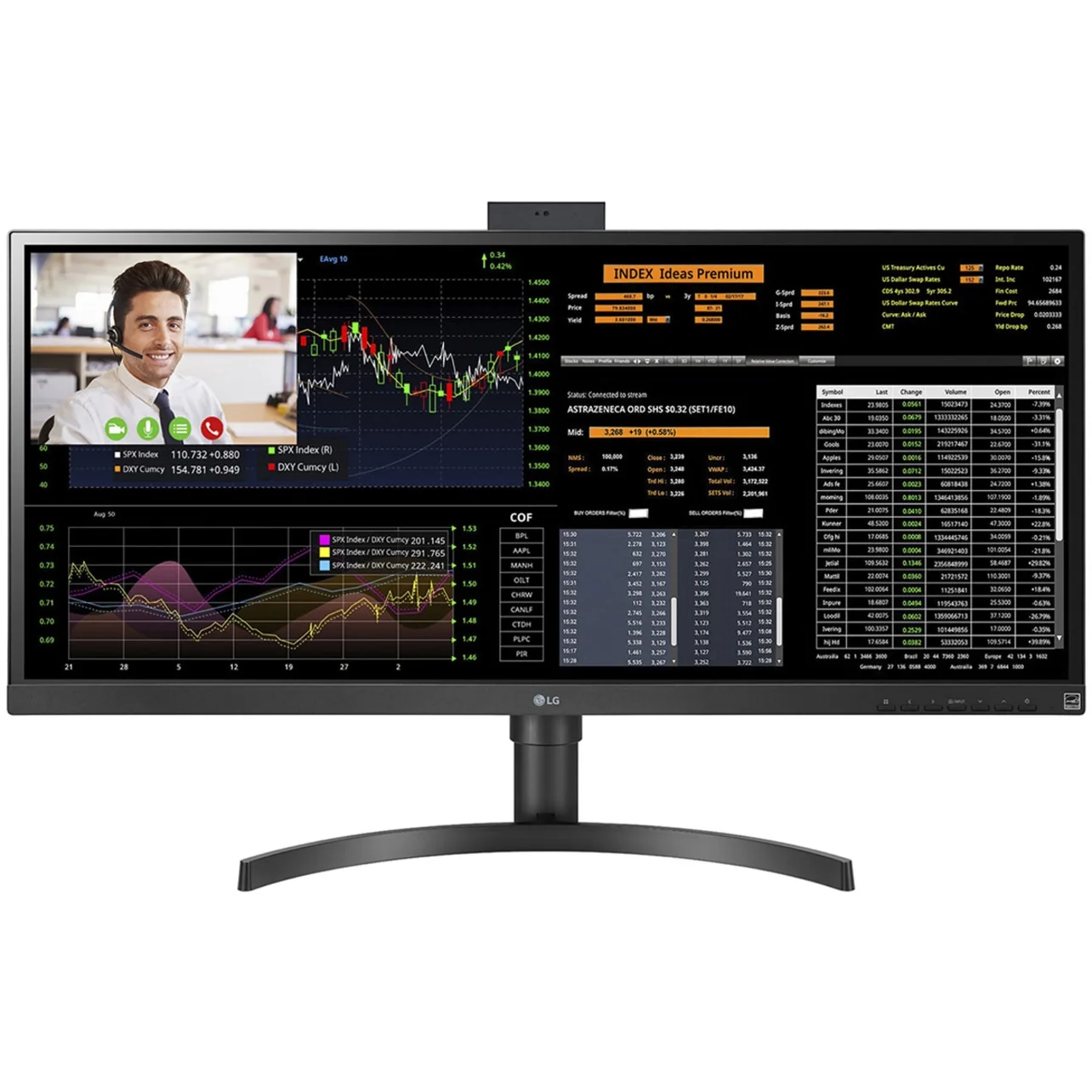 34 Lg Fullhd 2560x1080 Ultrawide Ips Thin Client Led Monitor 34cn650n-6a