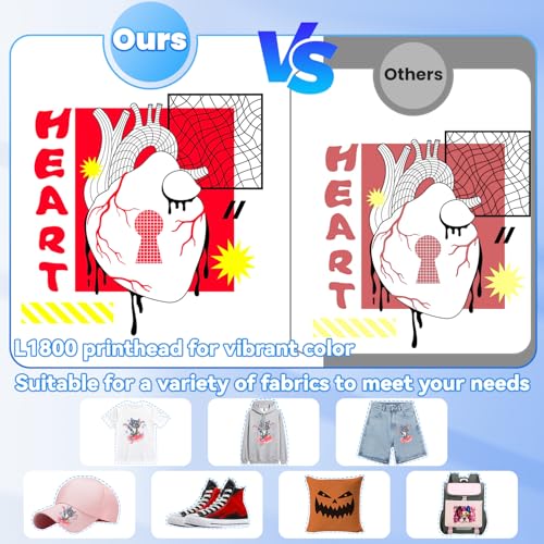 FAFAIR A4 L805 DTF Printer, DTF Printing Machine with Anti-Clogging Technology High Speed Printing, Transfer Printer for DIY T-Shirt, Other Textiles(L805+Oven+Software)