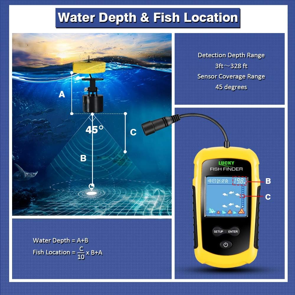 LUCKY Kayak Portable Fish Depth Finder Water Handheld Fish Finder Sonar Castable Kayak Boat Fishfinder Transducer Fishing LCD Display FFC1108 Pack of 2