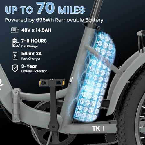 MOONCOOL Electric Tricycle for Adults, 500W/750W 48V 20" Folding Electric Trike Peak Power 1100W, 3 Wheels Electric Bicycle, Aluminum Frame Electric Tricycle with Large Basket and Removable Battery