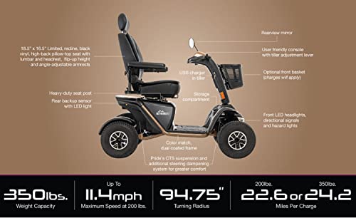 Pride Baja Wrangler 2, Outdoor Mobility Scooter, with 5-Year Extended Warr (True Blue, 22 x 20 x 22 Seat)