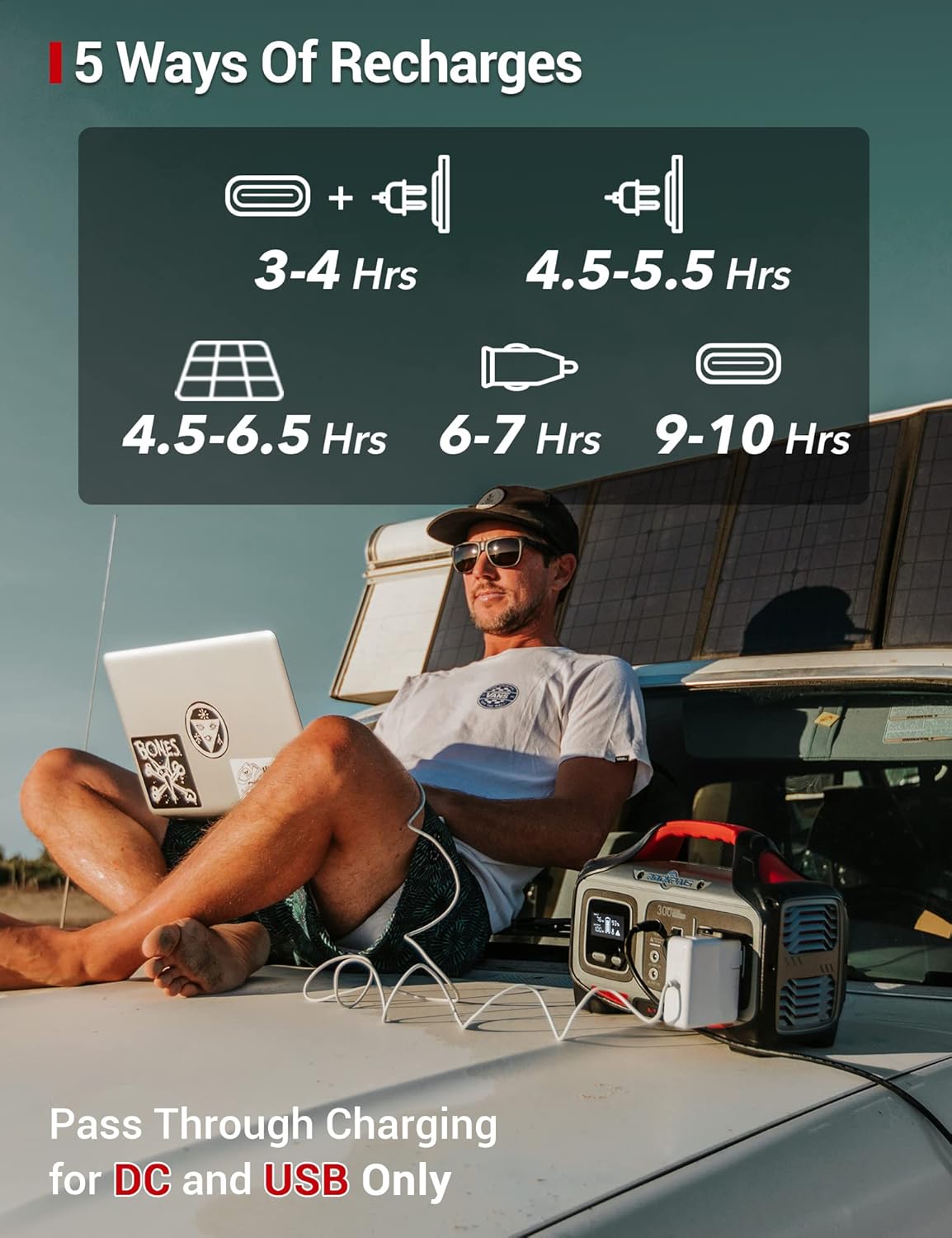 ROCKPALS 300W Portable Power Station, 280wh (78000mAh) Solar Generator with 110V Pure Sine Wave AC Outlet, USB-C PD Input/Output, QC 3.0, CPAP Backup Lithium Battery for Outdoor Camping Emergency