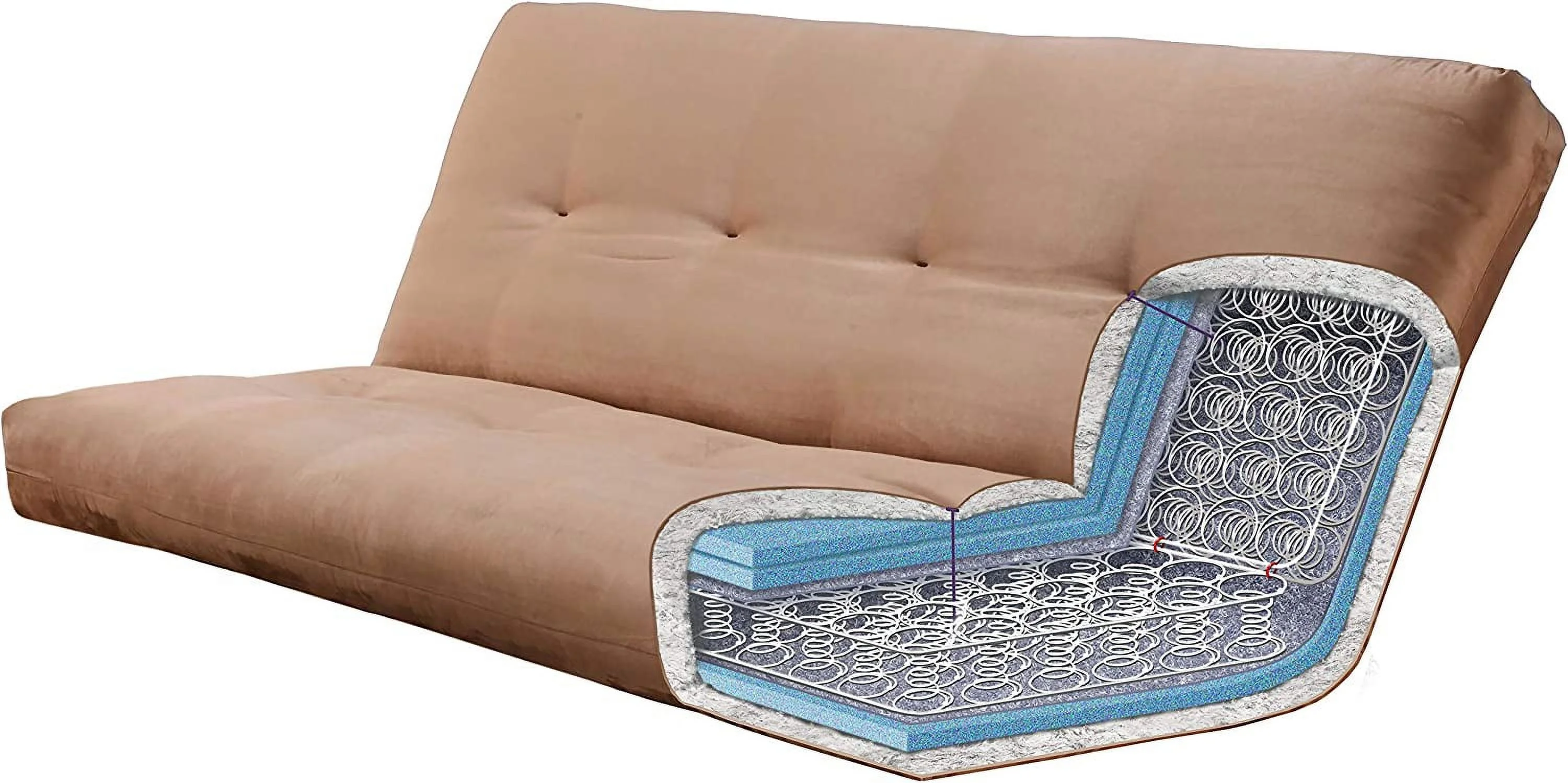 Futon Mattress INNERSPRING Full Size Sleeper Bed Replacement Suede Fabric (Navy)