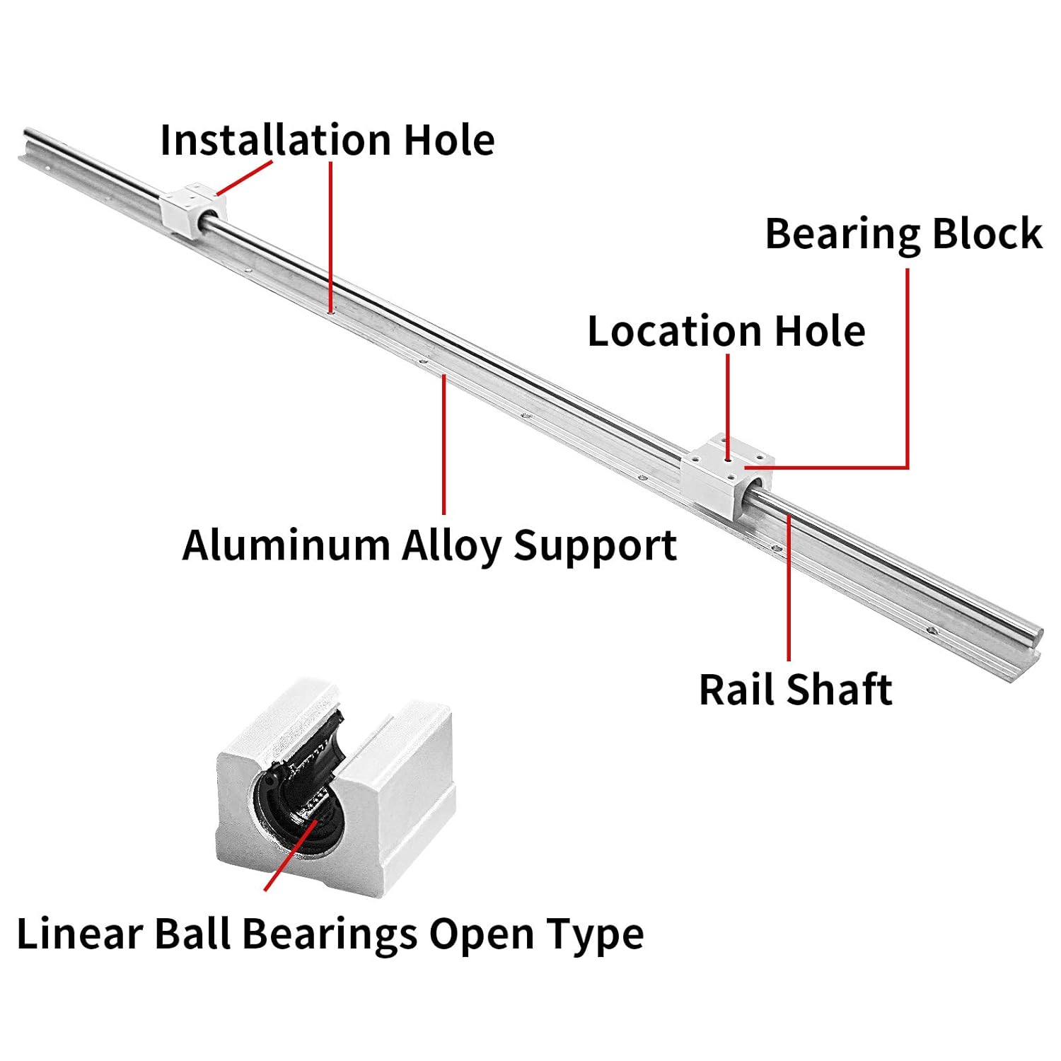 Linear Rails and Bearings Linear Rail 2X SBR16-2000mm Linear Slide Rail and 4X SBR16UU Carriage Bearing Block Linear Bearings and Rails for DIY CNC Routers Lathes Machine