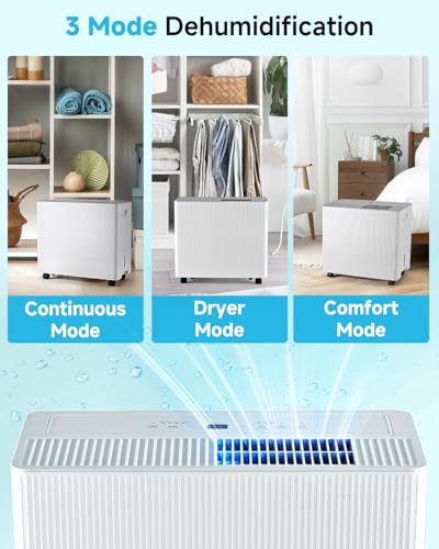 52 Pints Dehumidifiers for Home - 4500 Sq.Ft Energy Star Dehumidifier with Drain Hose for Basement Bedroom Bathroom Large Room,Auto Defrost,Intelligent Humidity Control, 0.85 Gal Water Tank