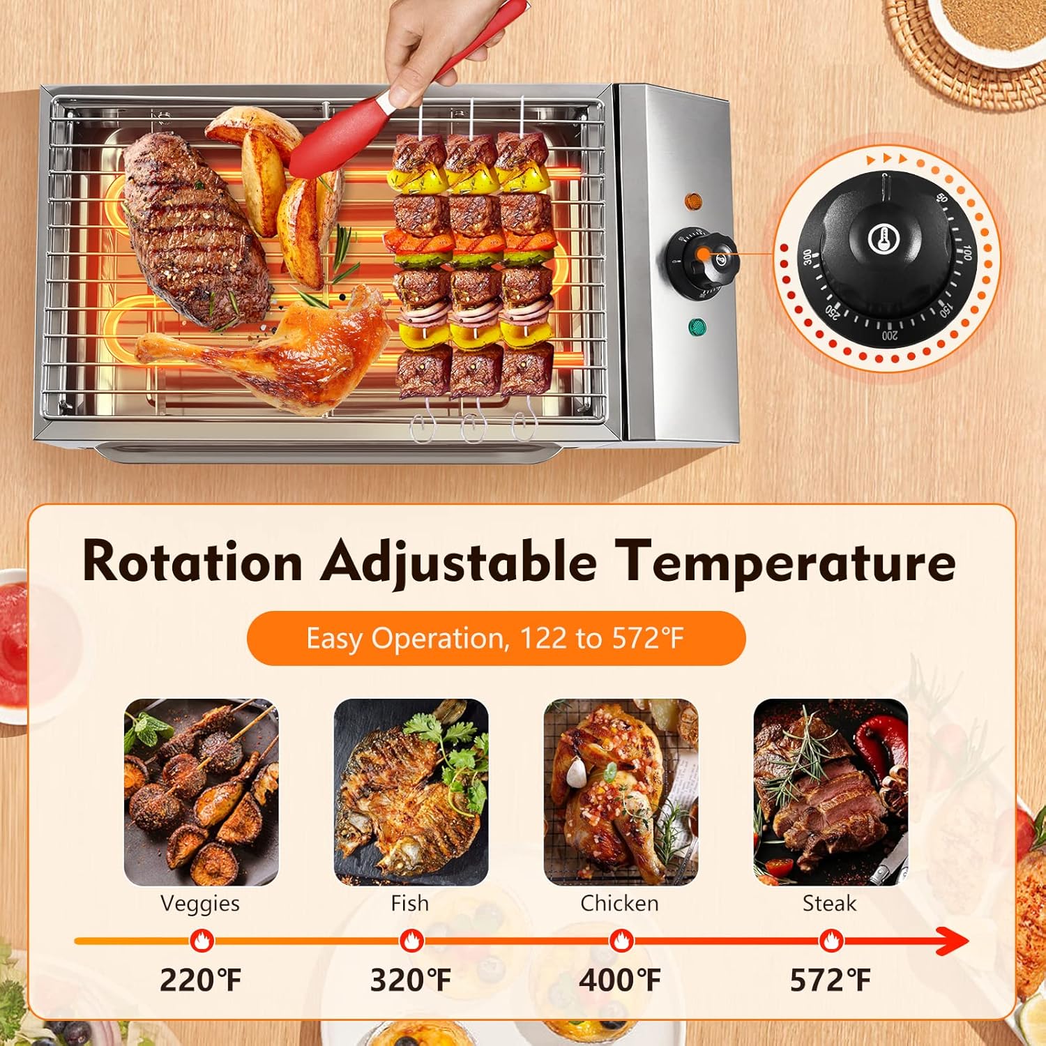 Indoor & Outdoor Electric Grill Searing Grill with Adjustable Temperature Control 572°F, 110V 1800W Electric BBQ Grill, Nonstick Cooking Surface, Dishwasher Safe Removable Grill & Grease Catcher Tray