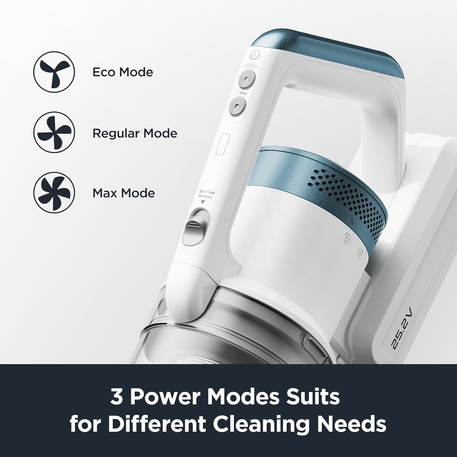Eureka NEC280TL RapidClean Pro Cordless Cleaner for Hard Floors, Lightweight Vacuum LED Headlights, Convenient Stick and Handheld Vac, White
