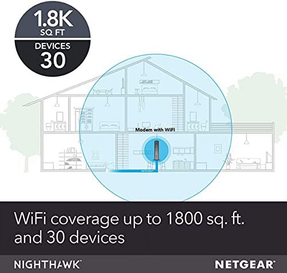 NETGEAR C7000 (Old model)