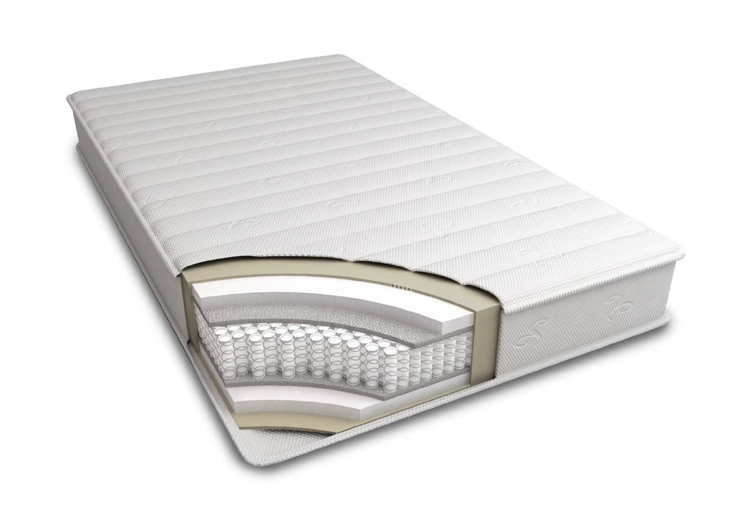Signature Sleep Contour 8x22 Encased Coil Queen Mattress
