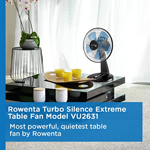 Rowenta Turbo Silence Fan