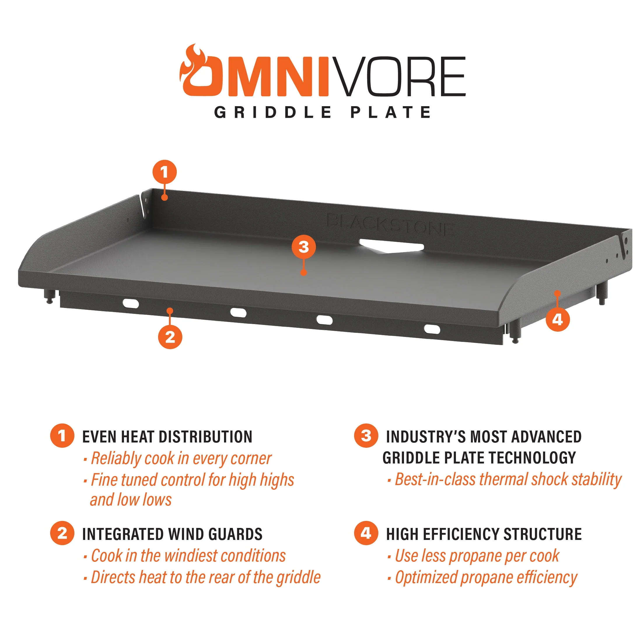 Blackstone ProSeries 4-Burner 36 Propane Griddle with Stainless Steel Cabinet and Hood
