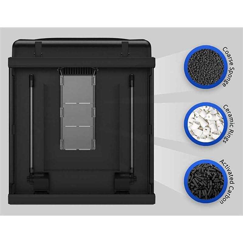 JBJ 28g Nano Cube LED 40W AIO - Pet Supplies online store