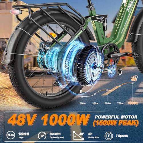 FREESKY Electric Bike for Adults 1600W Power Motor 48V 20 AH Ebike, Step-Thru Ebike up to 35MPH & 90Miles Max Range, 26'' Fat Tire Full Suspension Electric Bicycle for Man/Women