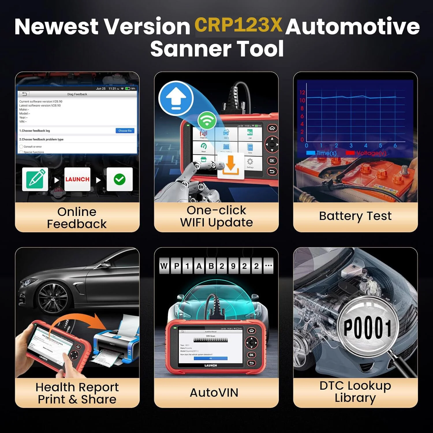 Launch CRP123X Elite OBD2 Scanner Car Diagnostic Code Reader ABS SRS Transmission SAS Calibration/Throttle Reset/Oil Reset, Battery Test,