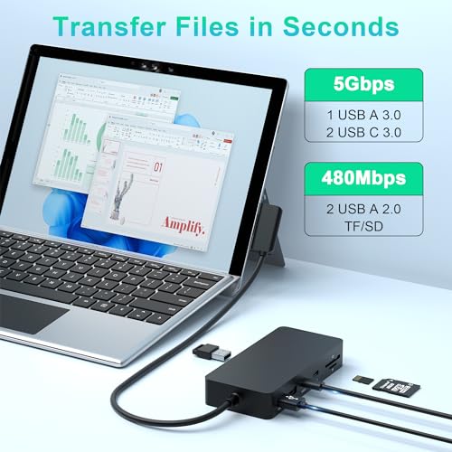 Surface Dock, Microsoft Surface Docking Station, Surface Triple Display (4K HDMI +VGA) Dock, Surface pro Accessories for Surface Pro 10/9/8/X/7/6/5/4, Surface Book 3/2/1, Surface Laptop go/6/5/4/3/2/1
