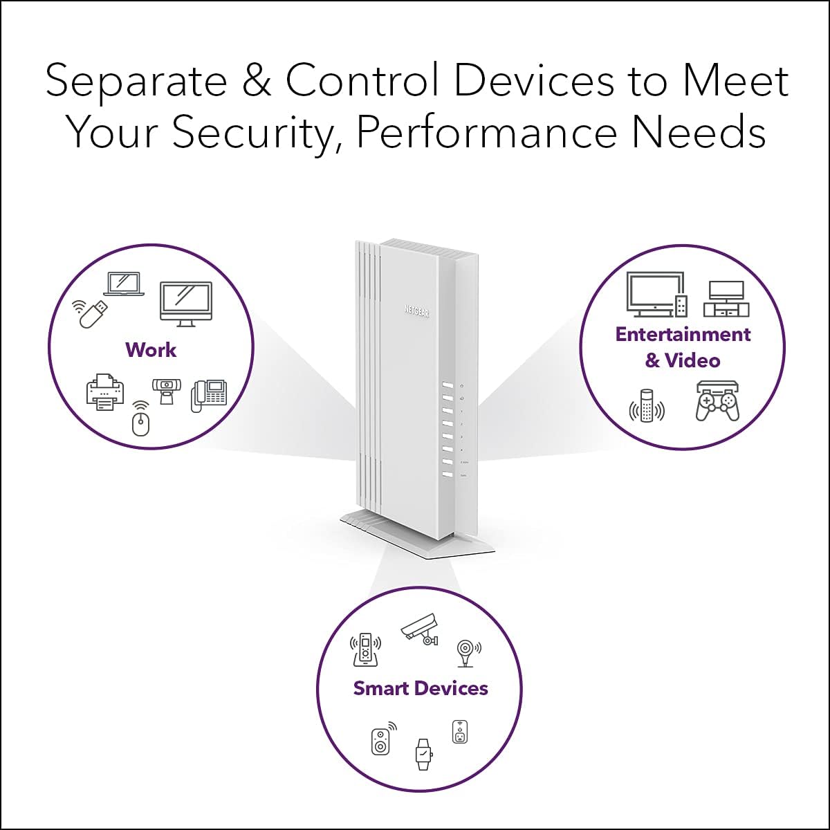 NETGEAR Wireless Desktop Access Point (WAX206)- WiFi 6 Dual-Band AX3200 Speed, 4x1G Ethernet Ports, 1x2.5G WAN, Up to 128 Devices, WPA3 Security, Up to 3 Separate WiFi Networks, MU-MIMO, 802.11ax
