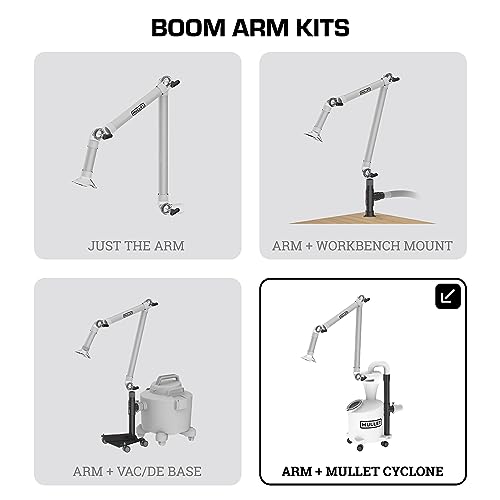 Mullet ThirdHand Dust Collection Boom Arm