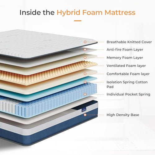 Vesgantti Twin Mattress, 12 Inch Innerspring Hybrid Twin Size Mattress with Memory Foam and Individual Pocket Spring, Mattress in a Box, Medium Firm Feel