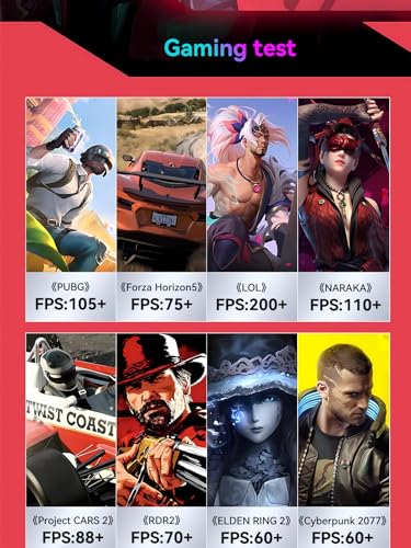 T1 Mini Gaming PC Core i9-12900H/RTX 3050Ti 8GB GDDR6, Mini Desktop Gaming Computer(14C/20T,Up to 5.4GHz)32GB DDR4,1TB PCIe 4.0 SSD/RGB Lights/WiFi 6E/BT 5.3/2x HDMI 2.0/USB-C/4K@60Hz/Win11 Pro
