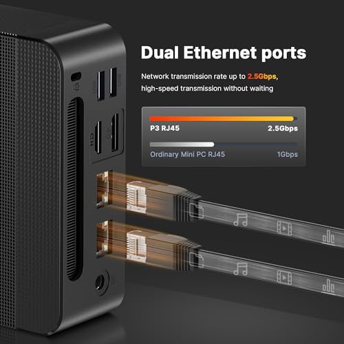Mini Gaminig PC,AMD Ryzen 9 6900HX 16GB DDR5 512GB PCIe4.0 SSD Mini Desktop Computer,Radeon 680M Triple Output,Dual 2.5Gbps LAN,HDMI2.0/DP/USB4