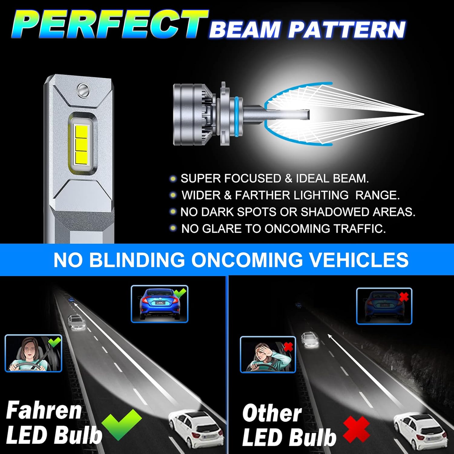 New Upgarded Fahren Krieges 9012/HIR2 LED Headlight Bulbs, 120W 20000LM 600% Brighter LED Headlights Conversion Kit 6500K Cool White IP68 Waterproof Halogen Bulb Replacement Plug and Play Pack of 2