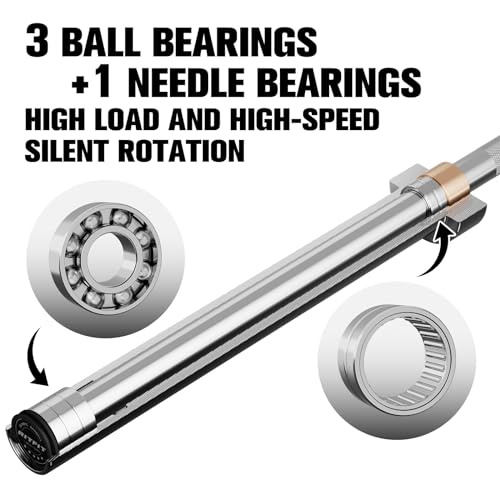 RITFIT 7FT Olympic Barbell for Strength and Weightlifting Training - 2 Inch Olympic Bar for Squat, Deadlift, Bench Press, Curl, Overhead Press - 500lbs/1000lbs/1500lbs Capacity