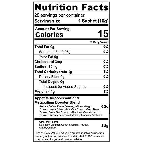 SkinnyMint Fat Burning Coffee. Keto Diet Drink. Appetite Suppressant for Weight